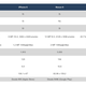 Imagen para el artículo titulado Comparativa del Samsung Galaxy S6 frente a sus principales rivales
